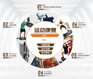 山東：2025年新型智慧城市建設實現全覆蓋